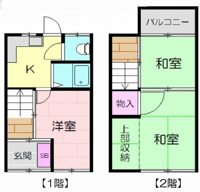 物件写真